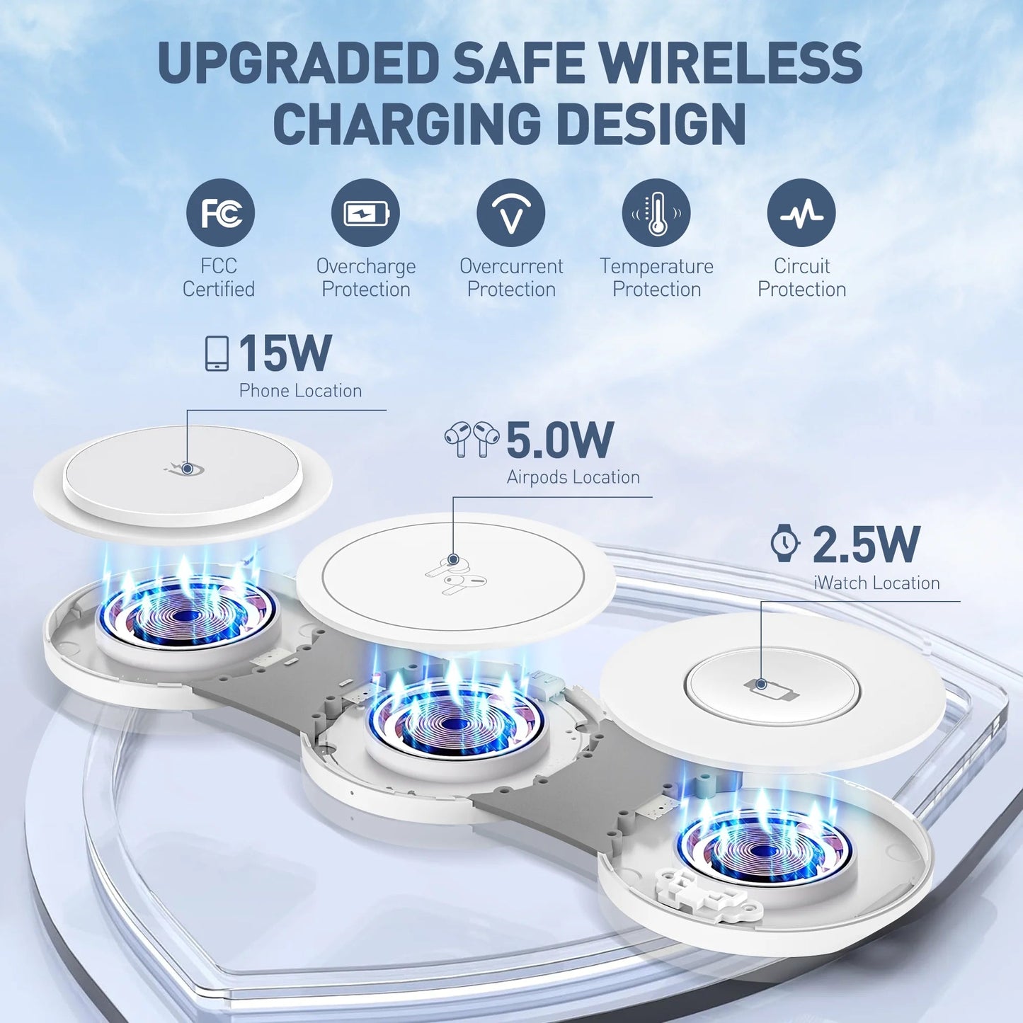3 in 1 Magnetic Wireless Charging Station