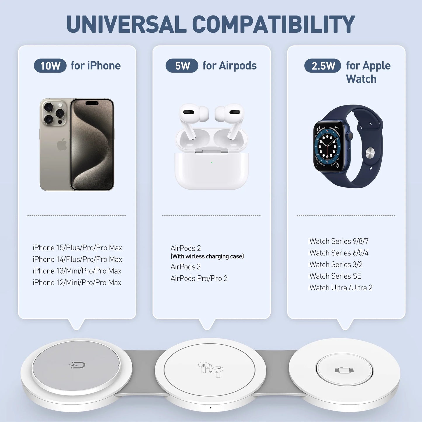 3 in 1 Magnetic Wireless Charging Station